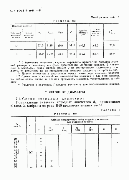 ГОСТ Р 50641-94, страница 6
