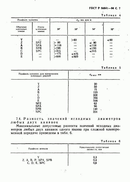 ГОСТ Р 50641-94, страница 9