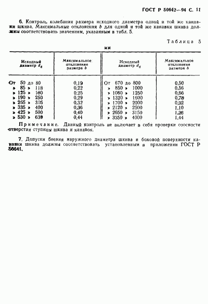 ГОСТ Р 50642-94, страница 12