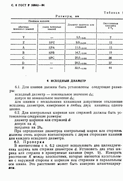 ГОСТ Р 50642-94, страница 7