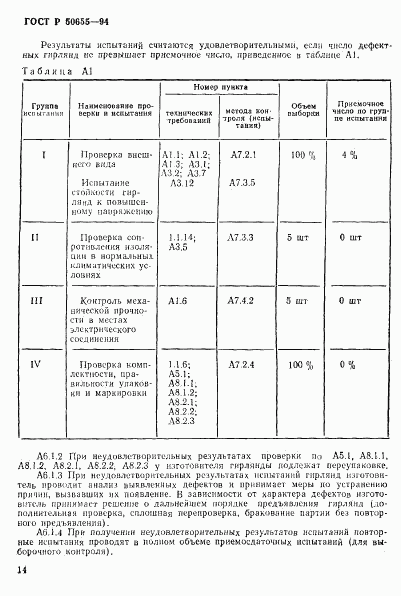 ГОСТ Р 50655-94, страница 17