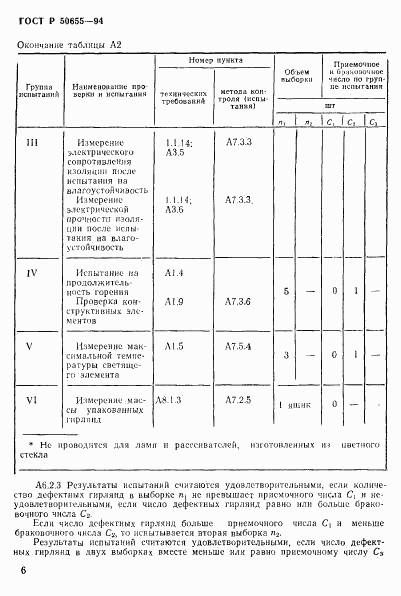 ГОСТ Р 50655-94, страница 19