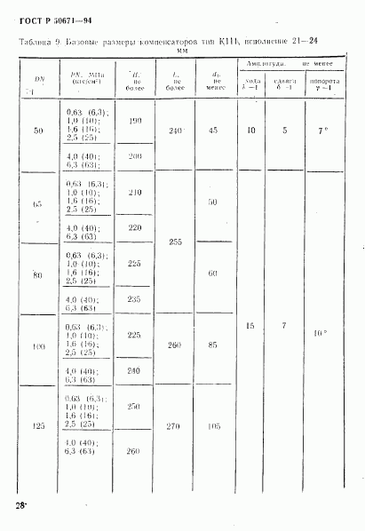 ГОСТ Р 50671-94, страница 31