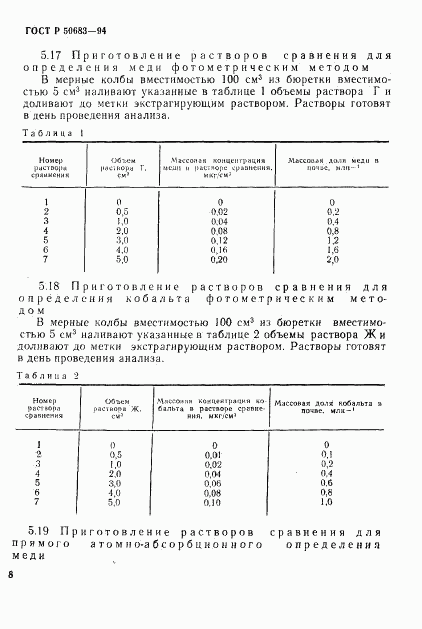 ГОСТ Р 50683-94, страница 10