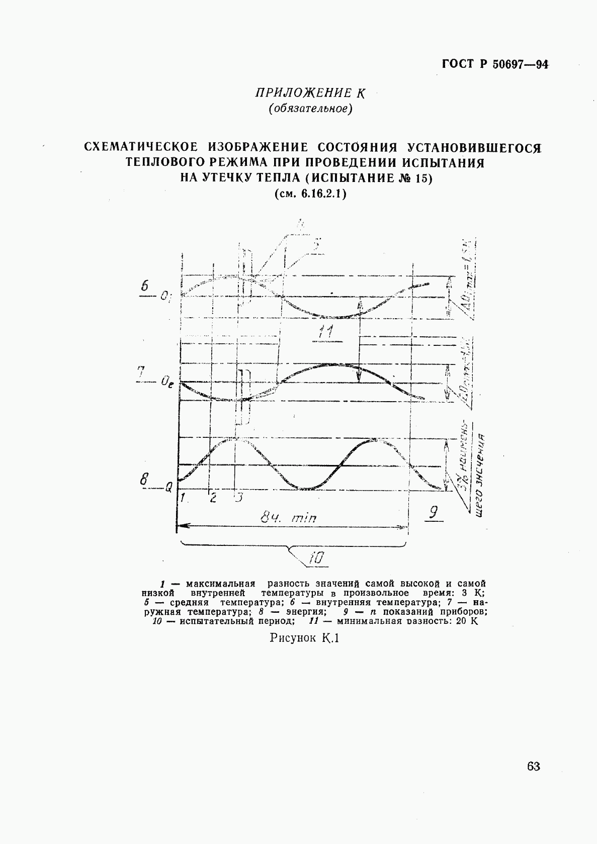 ГОСТ Р 50697-94, страница 67