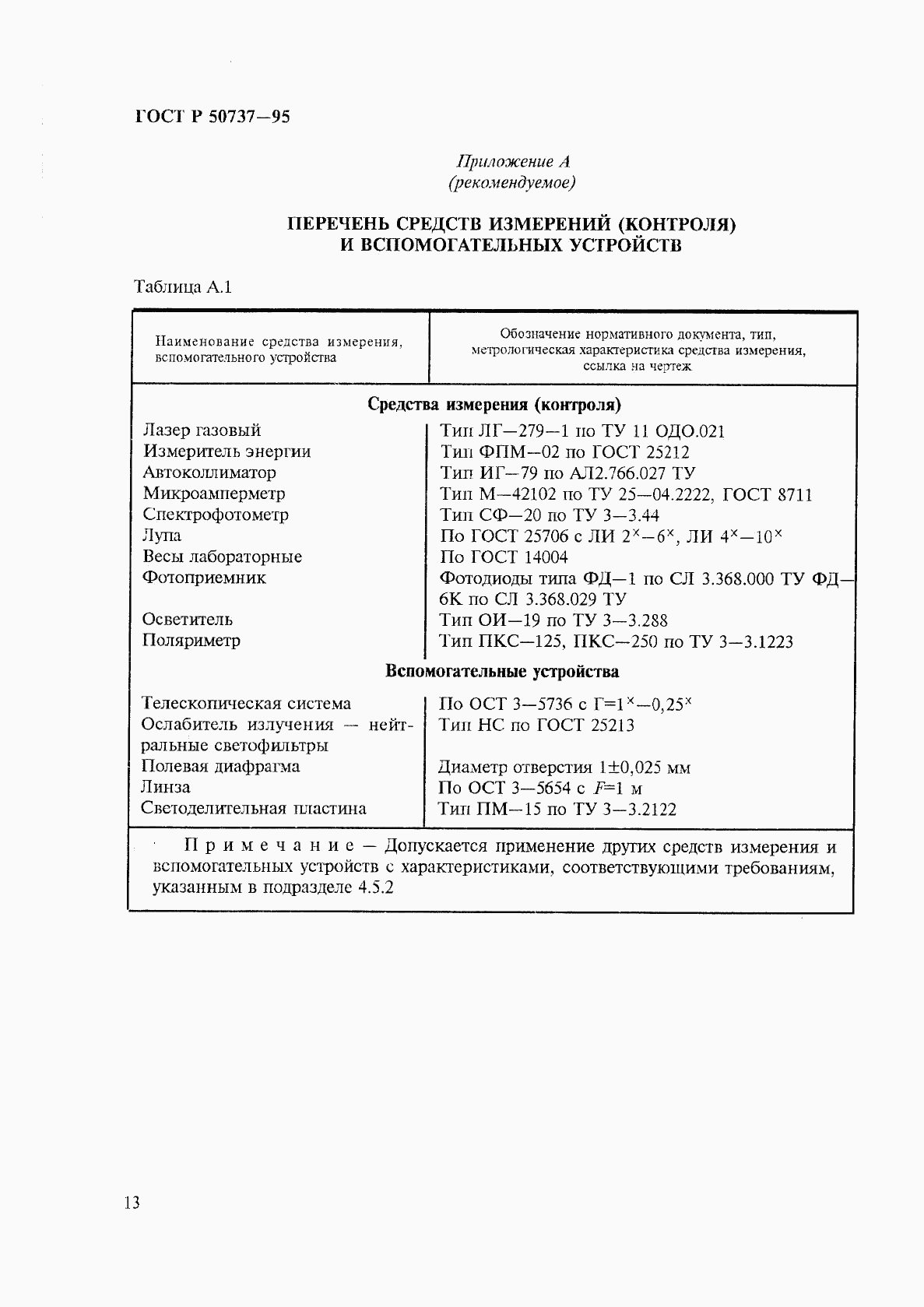 ГОСТ Р 50737-95, страница 16