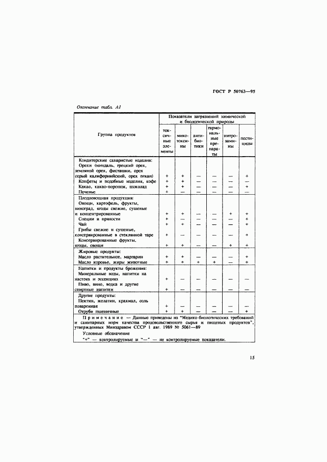 ГОСТ Р 50763-95, страница 18