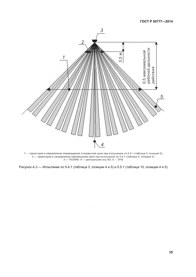 ГОСТ Р 50777-2014, страница 39