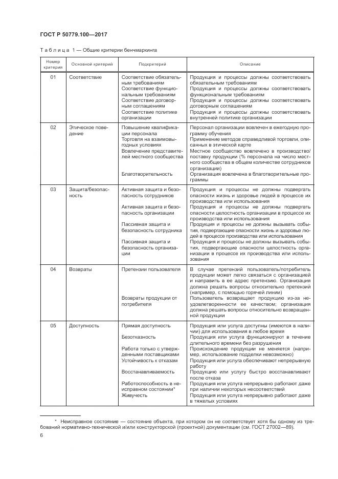 ГОСТ Р  50779.100-2017, страница 10