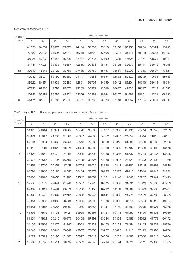 ГОСТ Р 50779.12-2021, страница 15