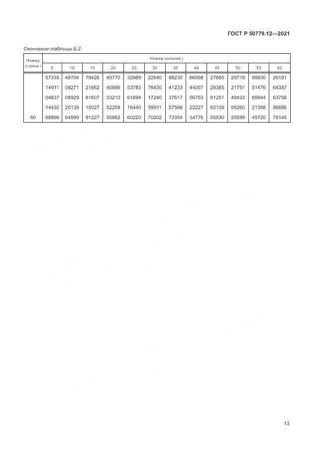 ГОСТ Р 50779.12-2021, страница 17