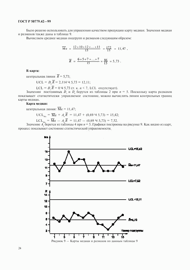 ГОСТ Р 50779.42-99, страница 28
