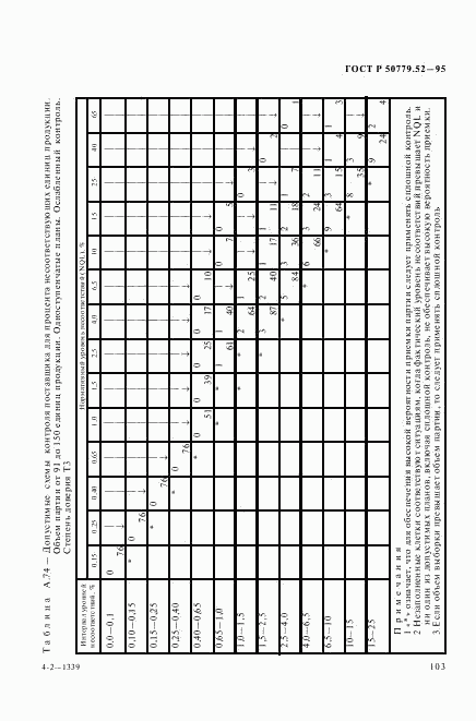 ГОСТ Р 50779.52-95, страница 107