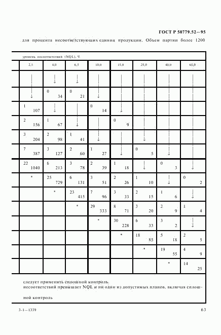 ГОСТ Р 50779.52-95, страница 67