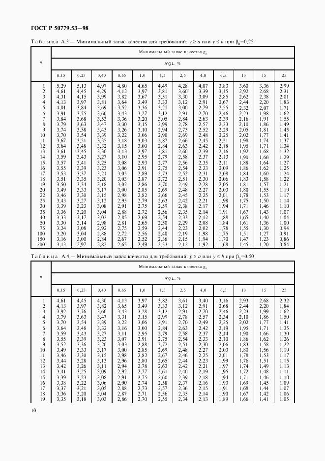 ГОСТ Р 50779.53-98, страница 14