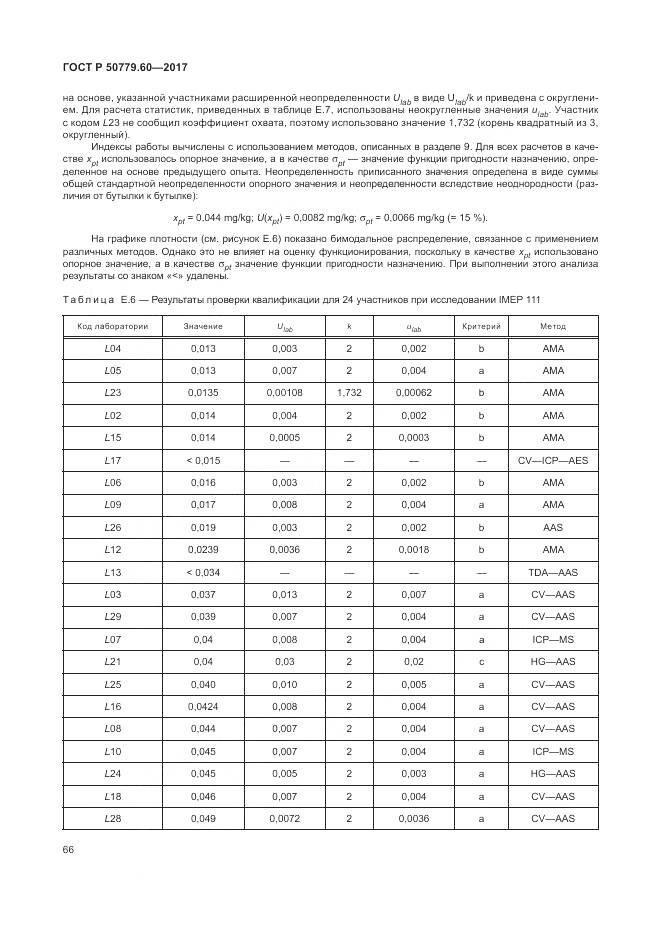 ГОСТ Р  50779.60-2017, страница 73