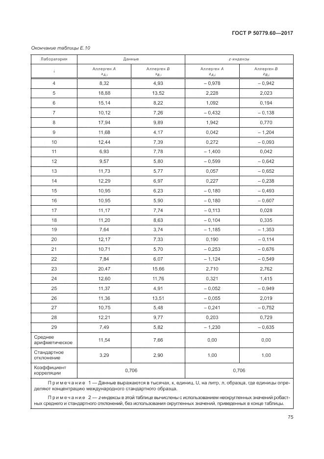 ГОСТ Р  50779.60-2017, страница 82