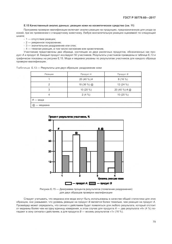 ГОСТ Р  50779.60-2017, страница 86