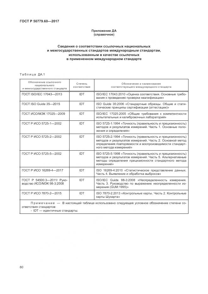 ГОСТ Р  50779.60-2017, страница 87