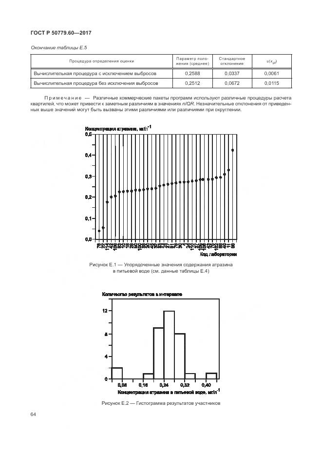 ГОСТ Р 50779.60-2017, страница 71