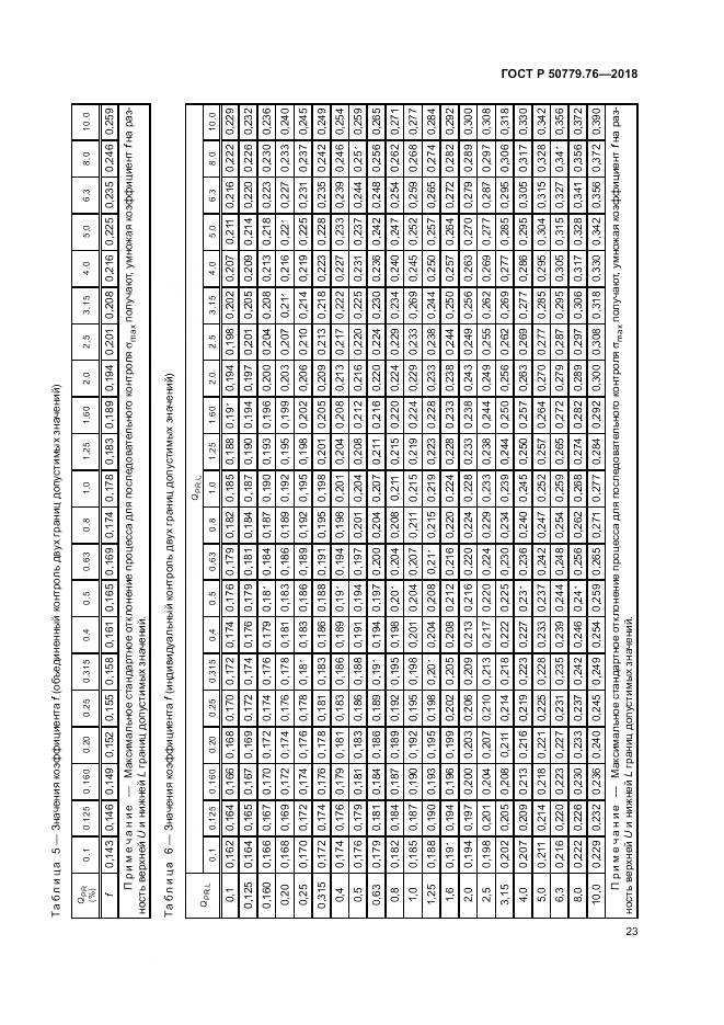 ГОСТ Р  50779.76-2018, страница 29
