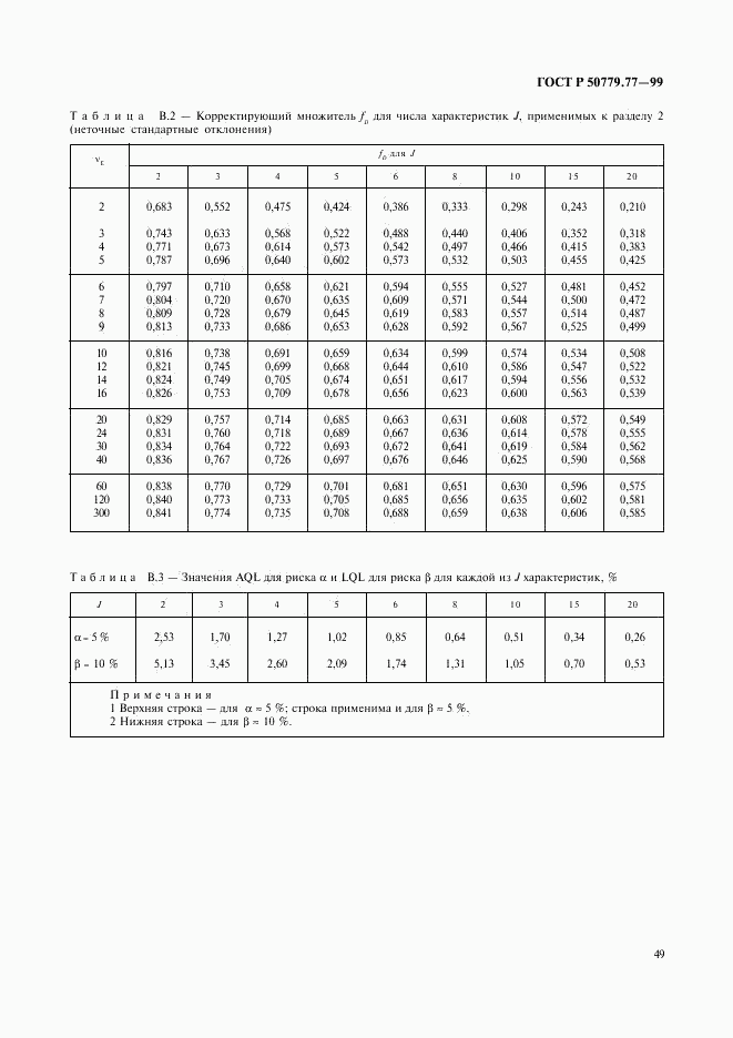 ГОСТ Р 50779.77-99, страница 53