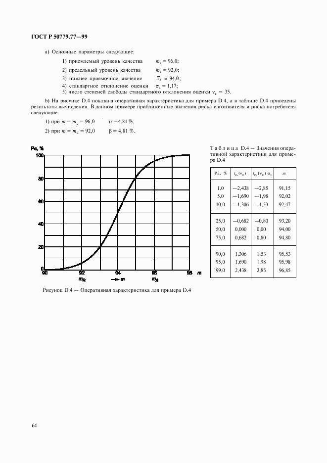 ГОСТ Р 50779.77-99, страница 68