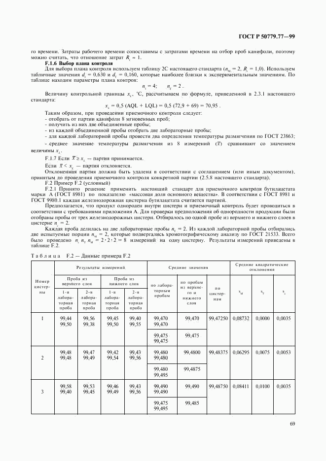 ГОСТ Р 50779.77-99, страница 73