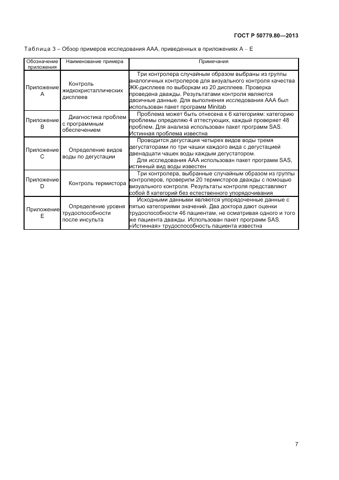 ГОСТ Р 50779.80-2013, страница 11