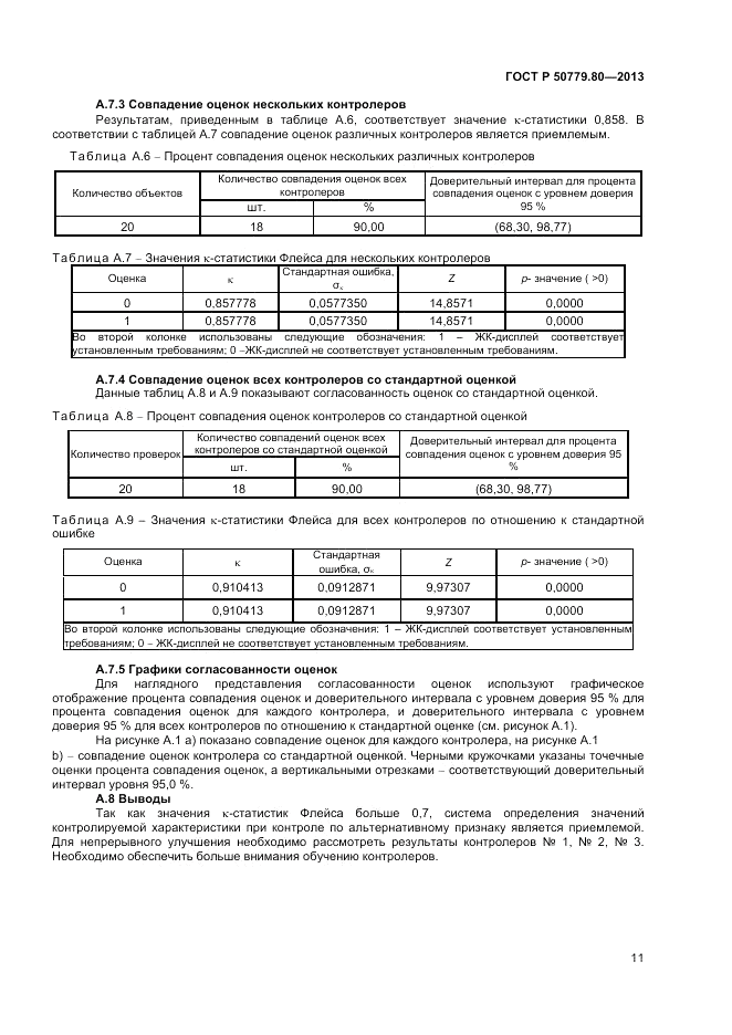 ГОСТ Р 50779.80-2013, страница 15