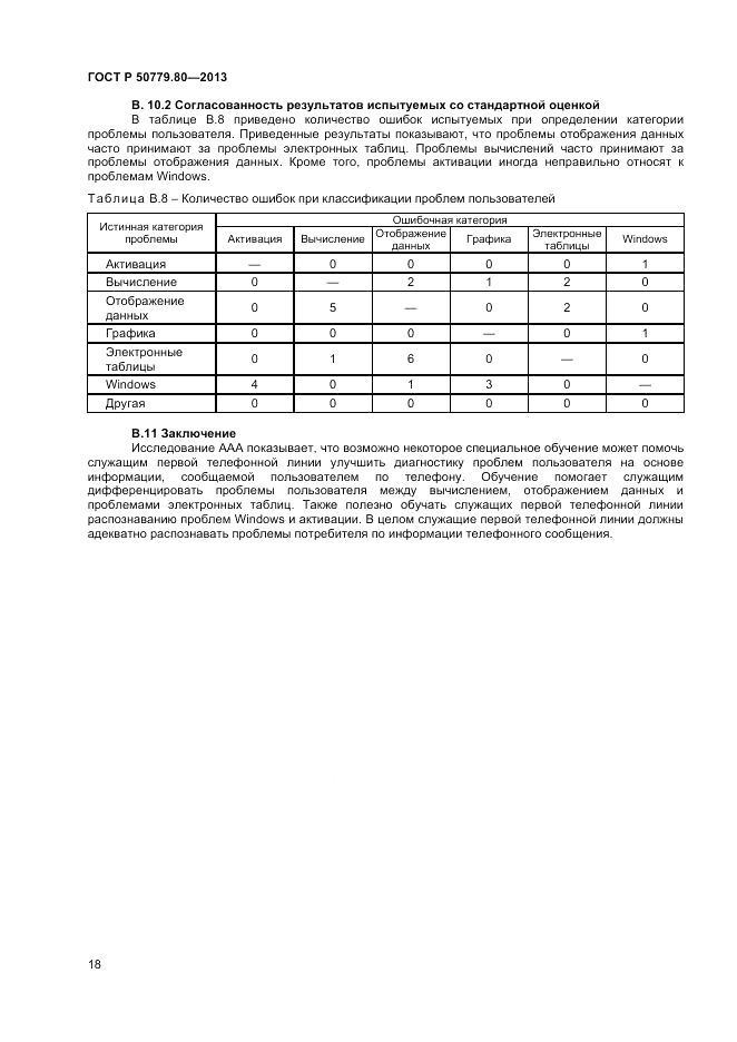 ГОСТ Р 50779.80-2013, страница 22