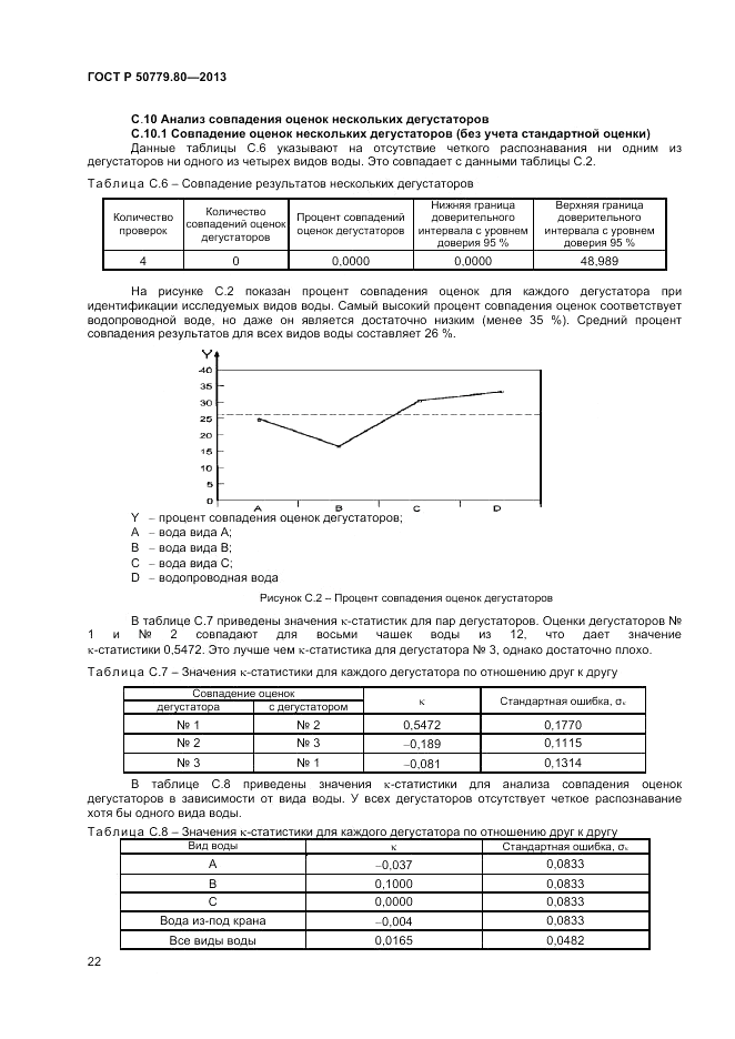 ГОСТ Р 50779.80-2013, страница 26