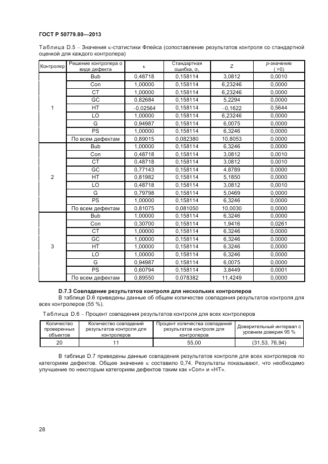 ГОСТ Р 50779.80-2013, страница 32