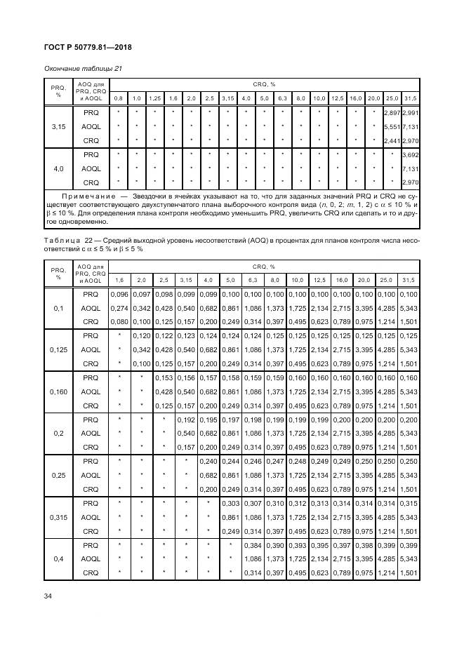 ГОСТ Р  50779.81-2018, страница 40