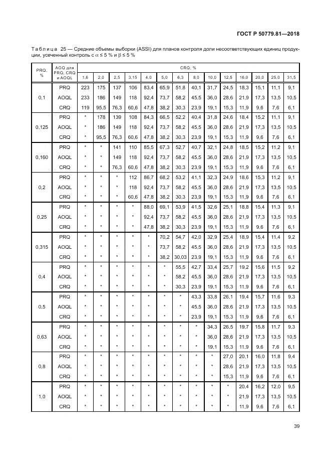 ГОСТ Р  50779.81-2018, страница 45