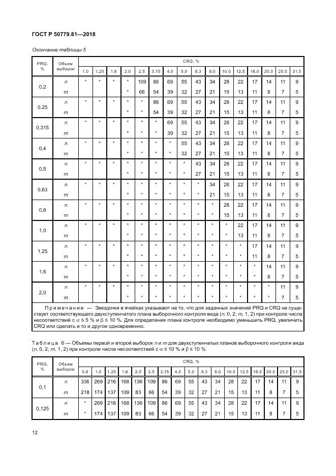 ГОСТ Р 50779.81-2018, страница 18