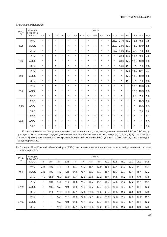 ГОСТ Р 50779.81-2018, страница 49