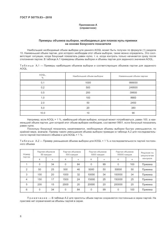ГОСТ Р  50779.83-2018, страница 12