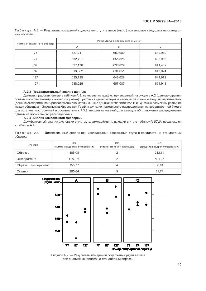 ГОСТ Р 50779.84-2018, страница 21