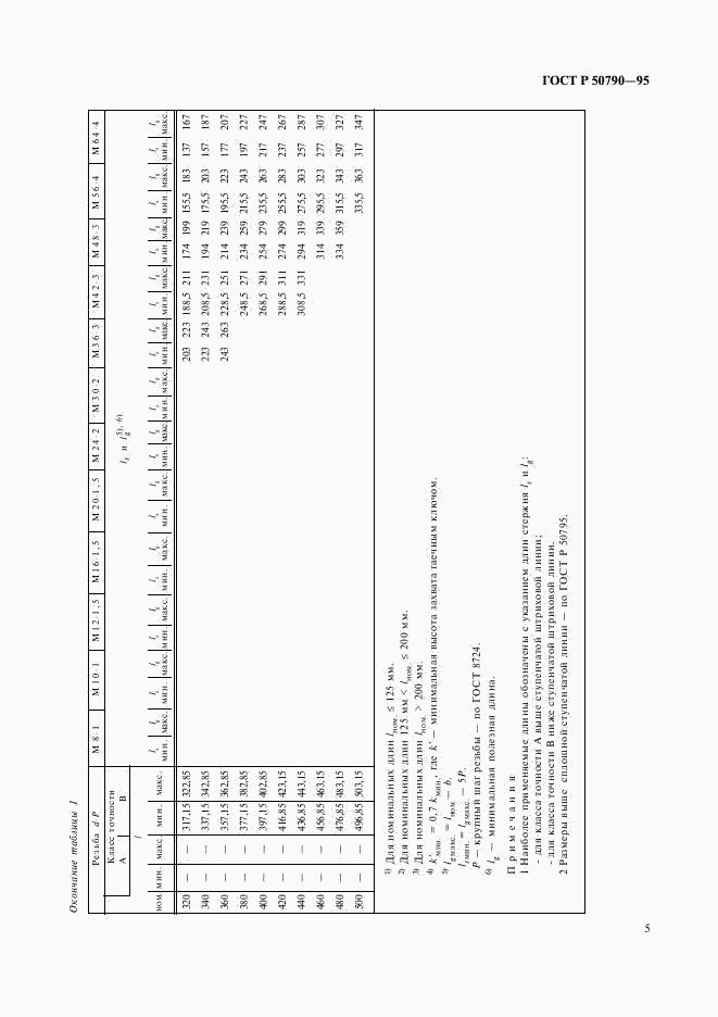 ГОСТ Р 50790-95, страница 7