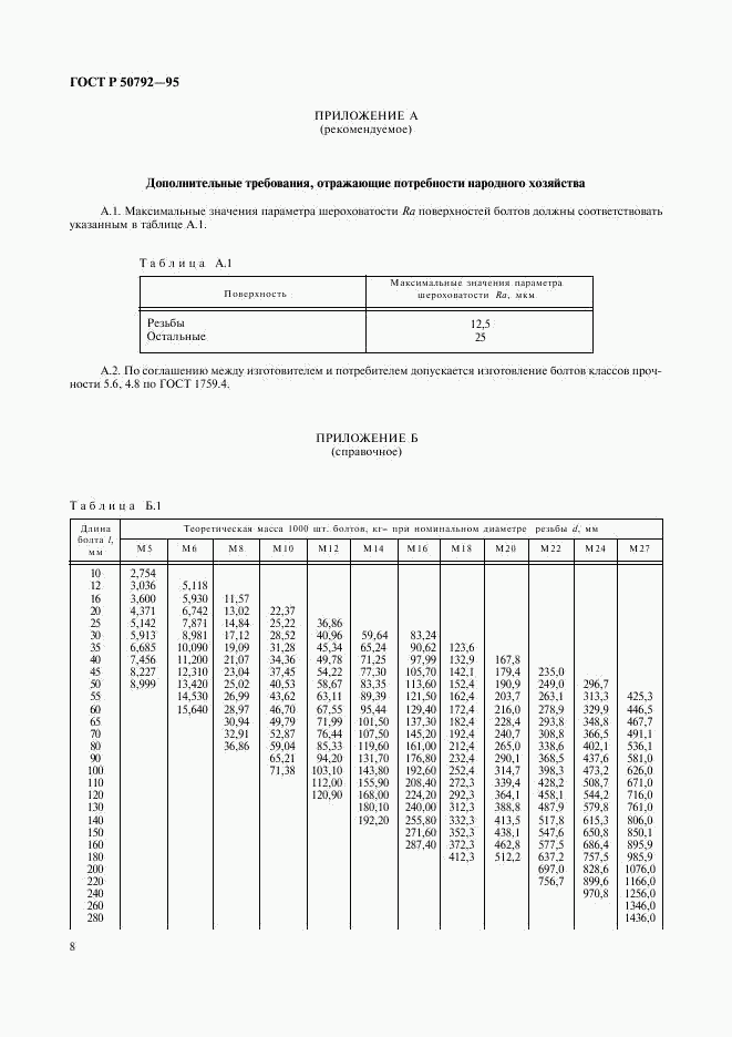 ГОСТ Р 50792-95, страница 10