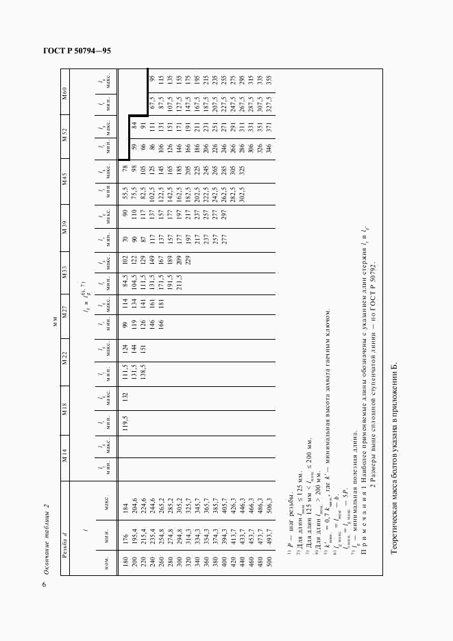 ГОСТ Р 50794-95, страница 8