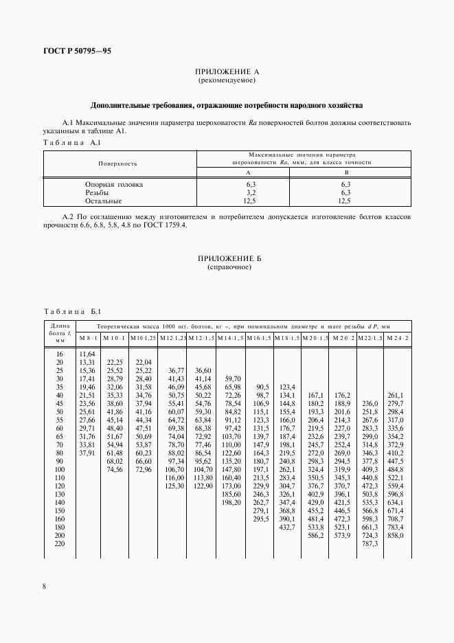 ГОСТ Р 50795-95, страница 10