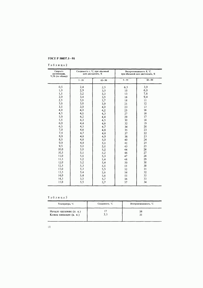 ГОСТ Р 50837.1-95, страница 14