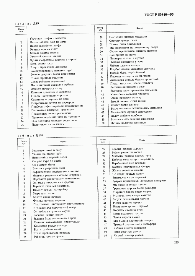 ГОСТ Р 50840-95, страница 233