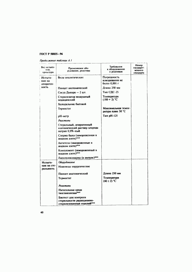 ГОСТ Р 50855-96, страница 43
