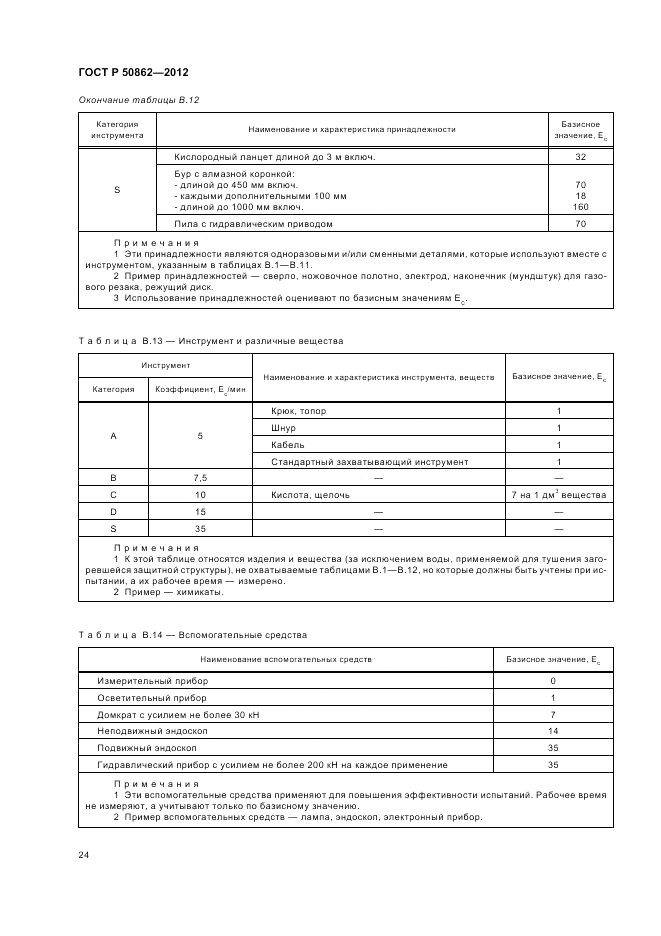 ГОСТ Р 50862-2012, страница 28