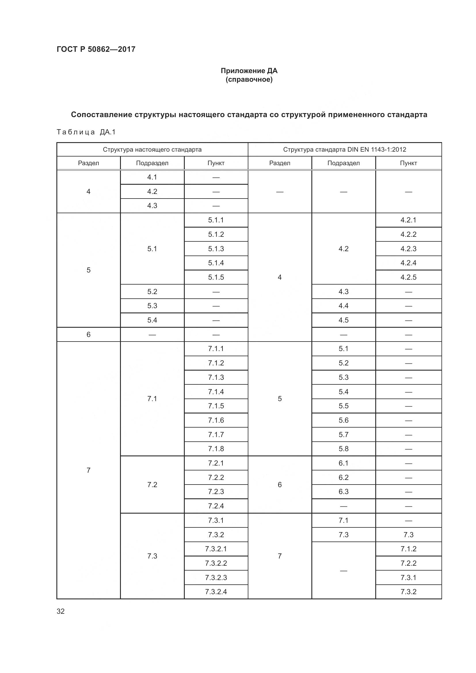ГОСТ Р  50862-2017, страница 36