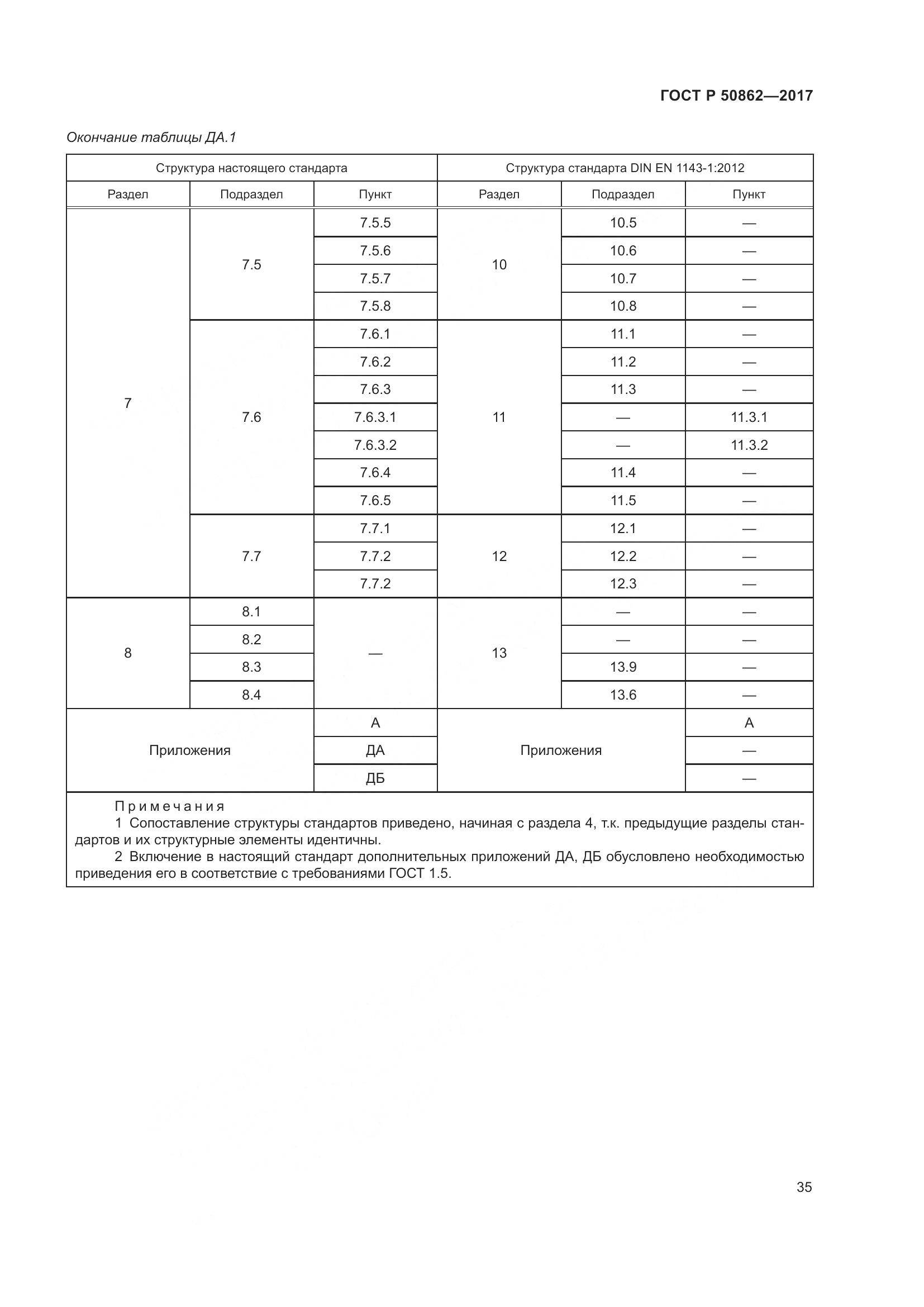 ГОСТ Р  50862-2017, страница 39