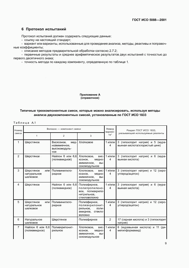 ГОСТ ИСО 5088-2001, страница 11